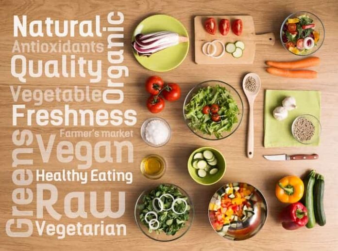 Health Benefits Of Vegan Diet
