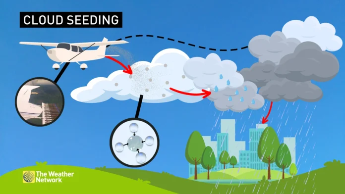 Delving into the science of cloud seeding and its procedural framework.