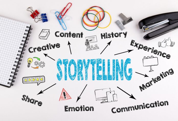 The Power of Storytelling in Marketing: Crafting Narratives that Drive Business Success